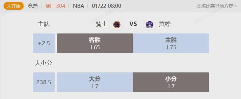 开云体育下载-骑士vs黄蜂：比赛一触即发 胜负和比分该怎么选？