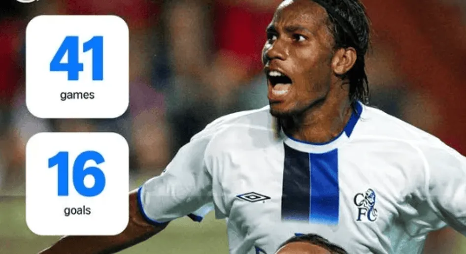 开云体育下载-17球！佩德罗超越德罗巴蓝军首季进球，且比后者少用了3场